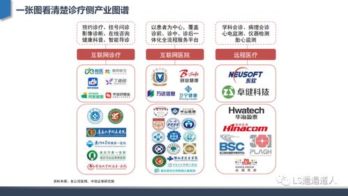 醫院為何越來越像 互聯網大廠 ,究竟是怎么一回事