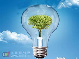 分析綠色照明市場存在的四大普遍現象